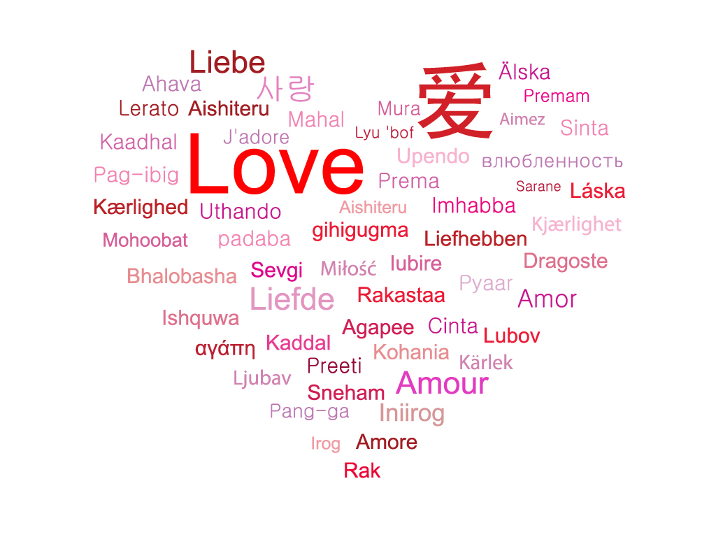 How To Say I Love You In 100 Different Languages To Your Loved Ones 