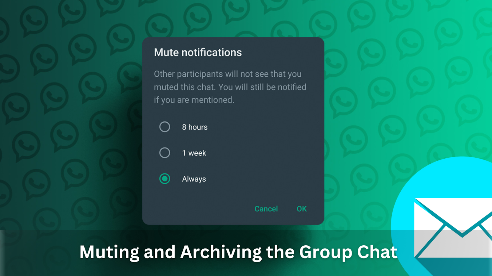 Muting Group